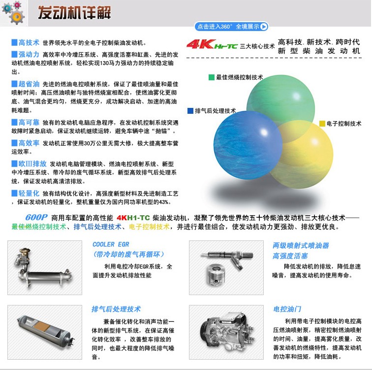 庆铃600P系列车型独家采用4HK1-TC发动机技术参数及优势