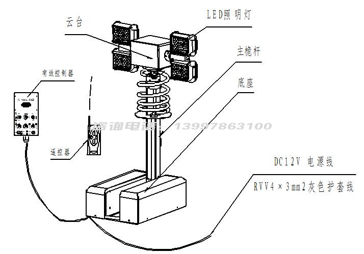 江铃福特运兵车灯