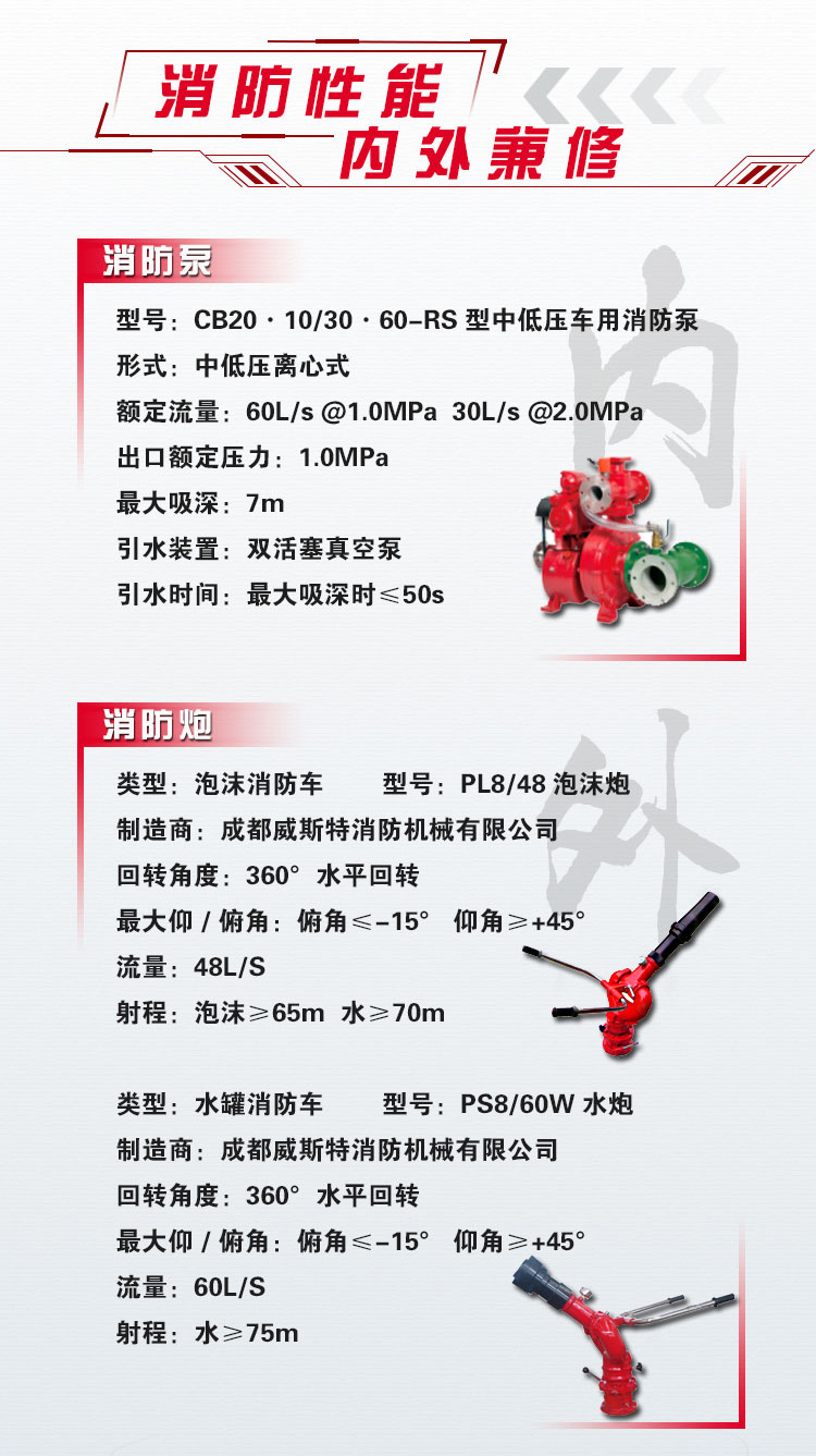 重汽16吨消防车_05