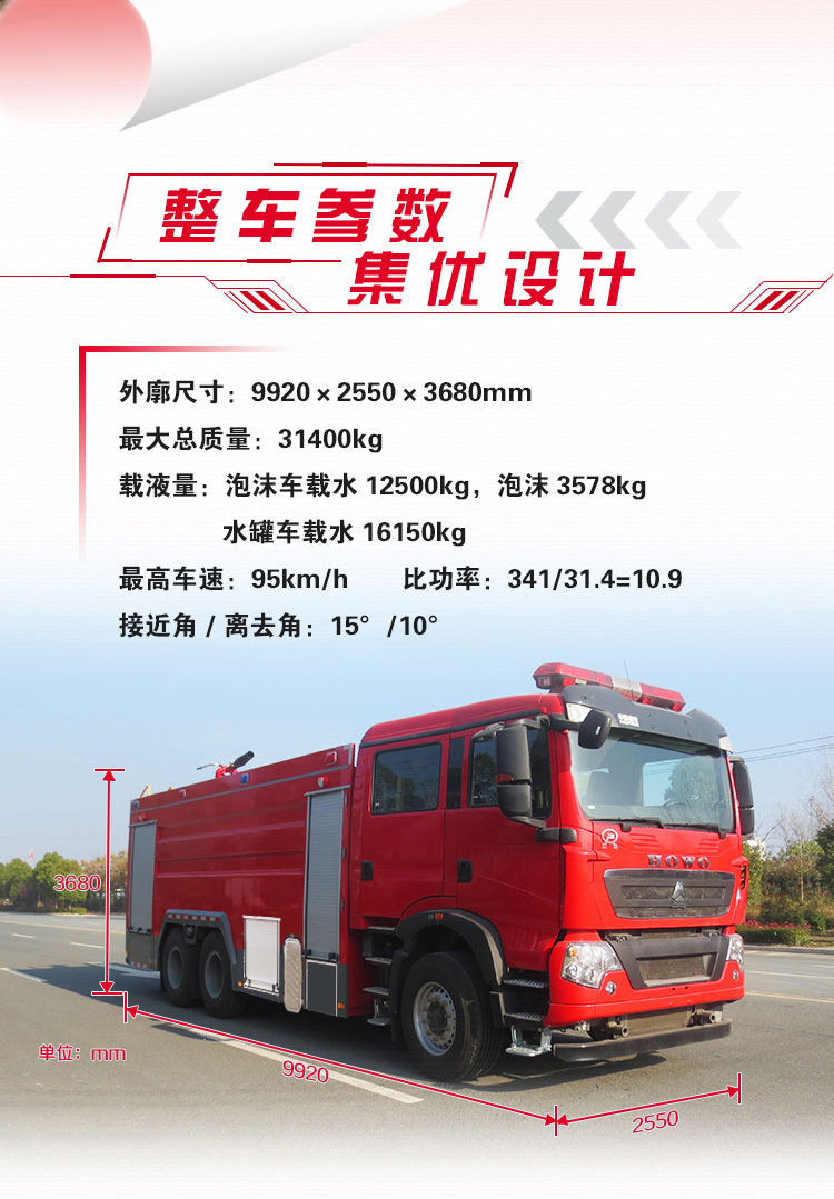 重汽16吨消防车_02