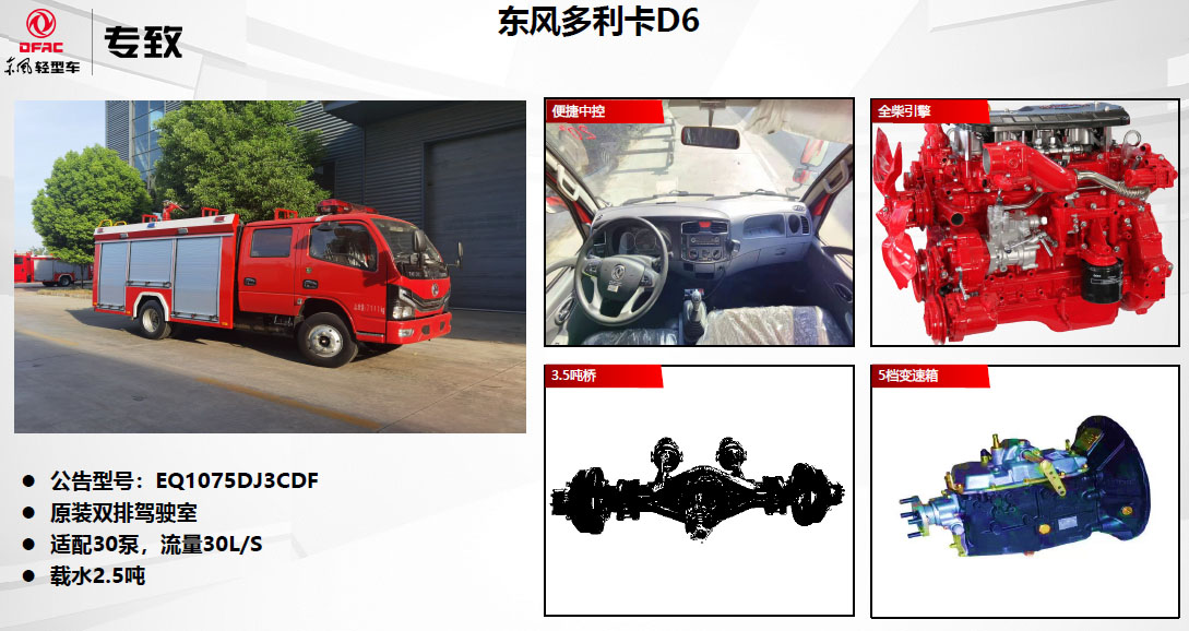 东风2.5吨消防车