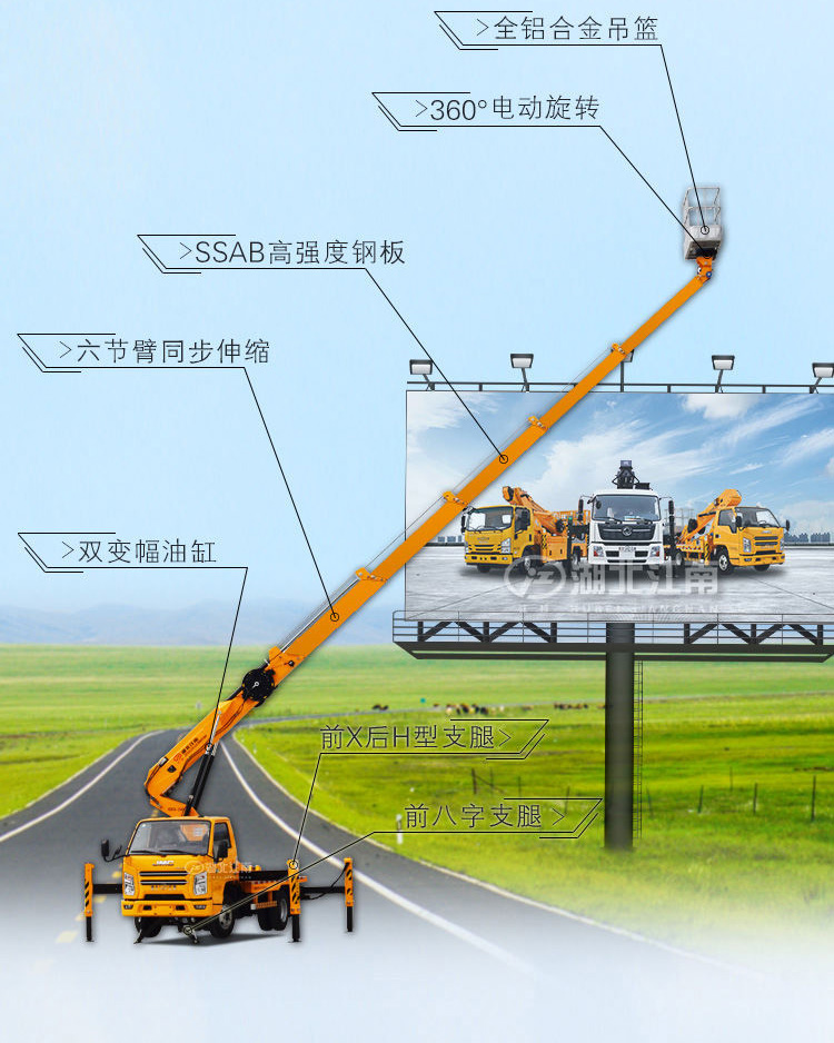 24米高空作业车_02
