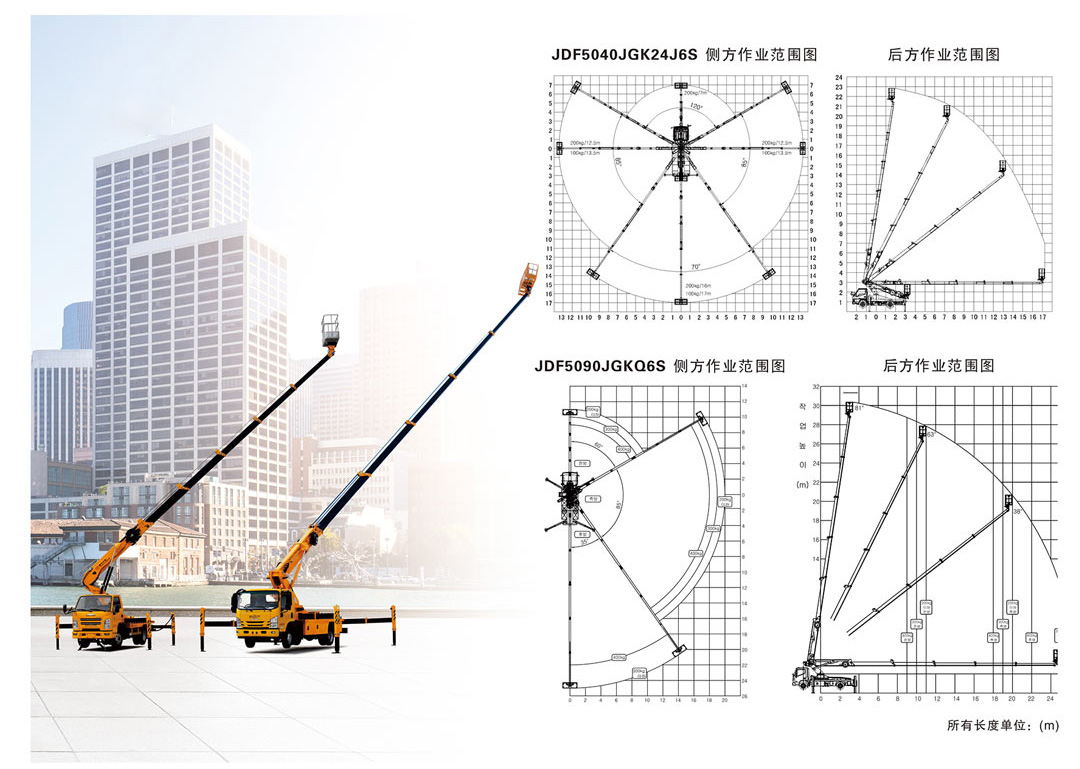 24米&32米伸缩臂高空作业车_05