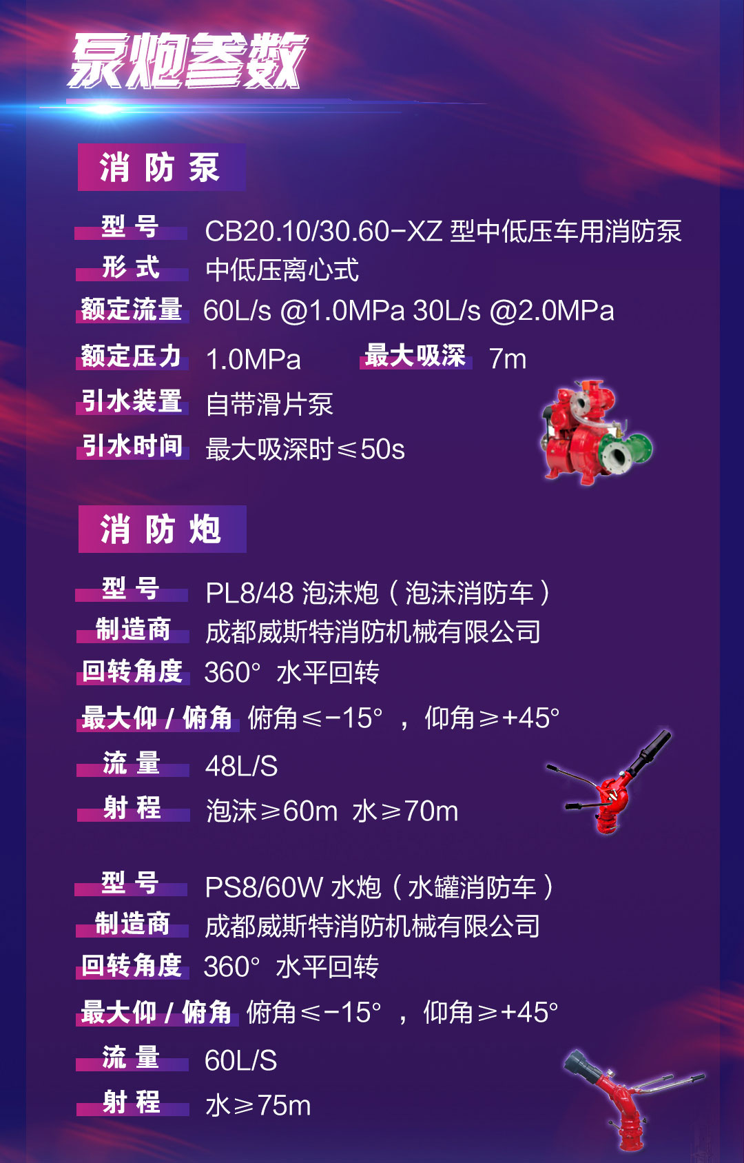 重汽汕德卡13吨消防车_04