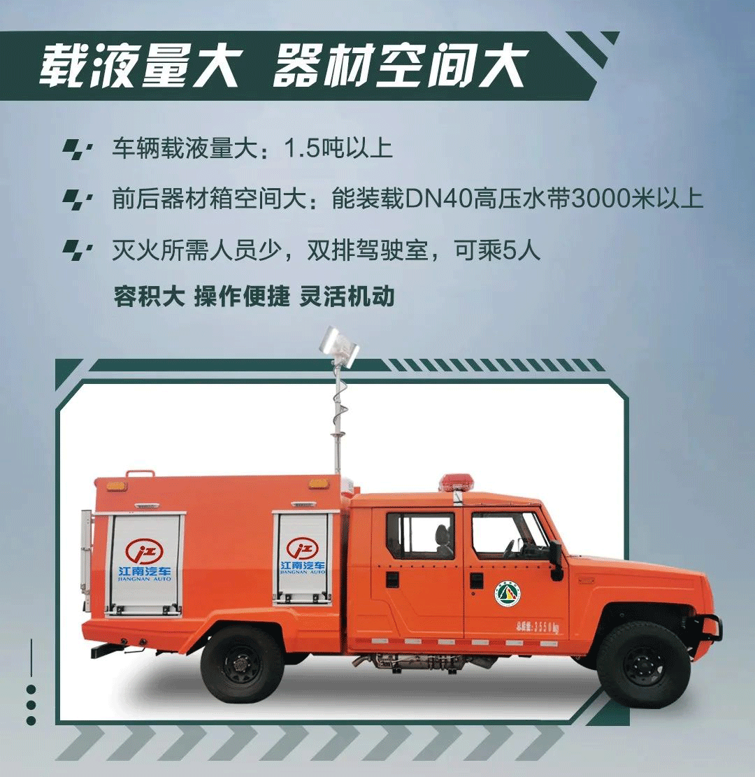 北汽四驱供排水抢险车_04